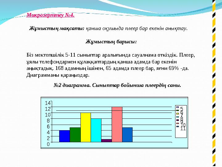 № 2 кесте. Әртүрлі көздердегі дыбыс деңгейі және организмнің акустикалық әсерге реакциясы (дБ) Реактив ті тікұшақ (300 м би