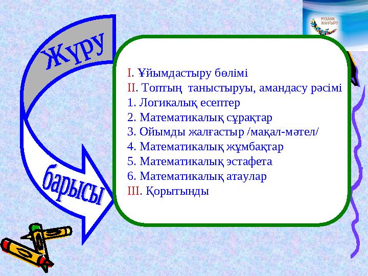 І. Ұйымдастыру бөлімі ІІ. Топтың таныстыруы, амандасу рәсімі 1. Логикалық есептер 2. Математикалық сұрақтар 3. Ойымды жалғаст