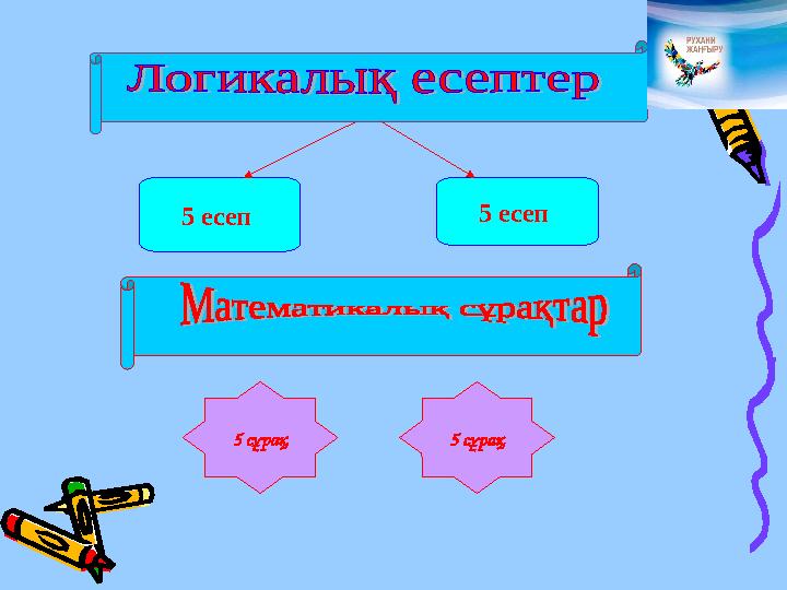 5 есеп 5 есеп 5 сұрақ 5 сұрақ