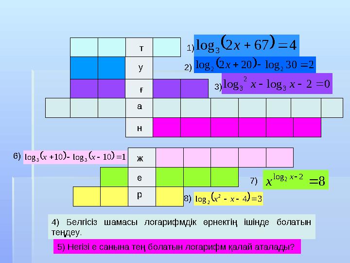 тт уу ғғ аа нн жж ее рр 1) 4672log 3 x 2)   230log202log 22 x 3) 02loglog 3 2 3  xx 4) Белгісіз шамасы логарифмді