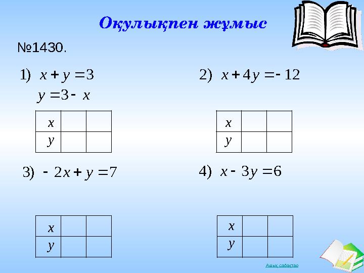 Ашық сабақтар Оқулықпен жұмыс №1430. 3)1 yx хy3 х у 124)2 yx 72)3  yx х у х у 63)4 yx х у