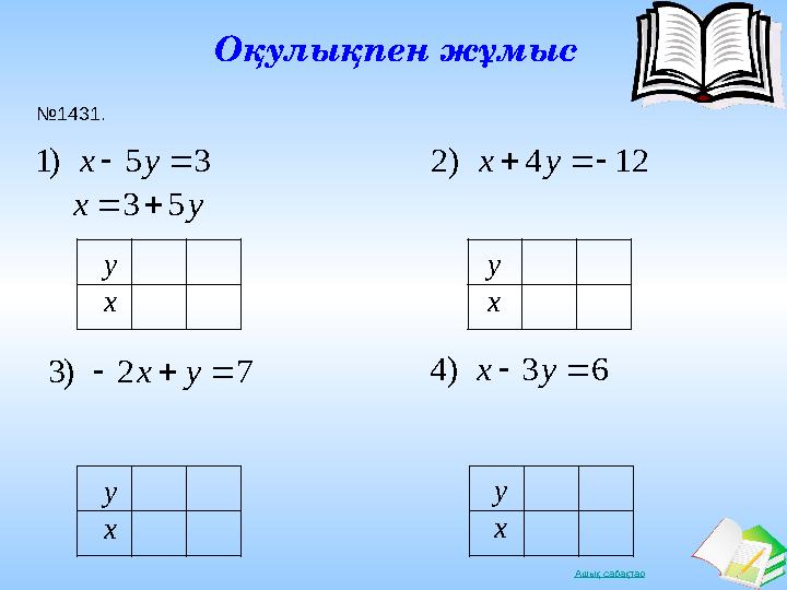 Ашық сабақтар Оқулықпен жұмыс №1431. 35)1 yx ух 53 у х 124)2 yx 72)3  yx у х у х 63)4 yx у х