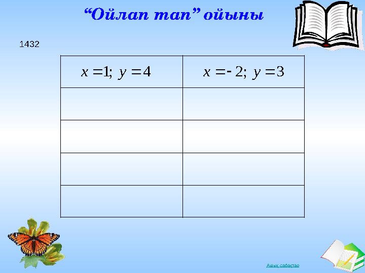 Ашық сабақтар 1432 4;1yx 3;2yx “Ойлап тап” ойыны
