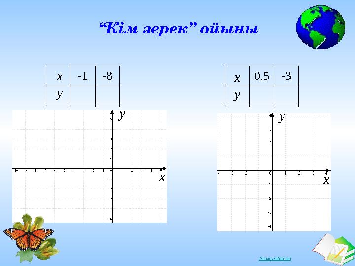 Ашық сабақтар “Кім зерек” ойыны -1-8х у 0,5-3х у х х у у