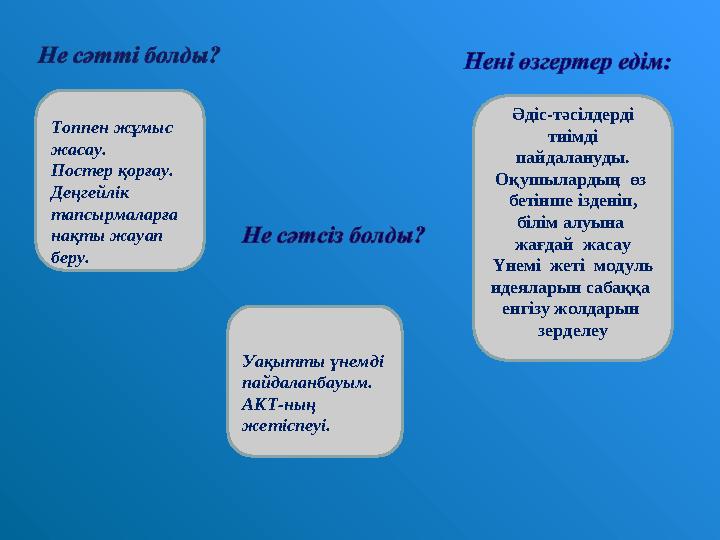 Әдіс-тәсілдерді тиімді пайдалануды. Оқушылардың өз бетінше ізденіп, білім алуына жағдай жасау Үнемі жеті модуль идеял