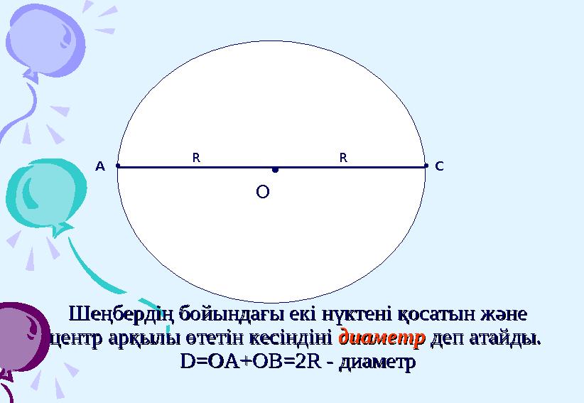 • O А • • СR R Шеңбердің бойындағы екі нүктені қосатын және Шеңбердің бойындағы екі нүктені қосатын және центр