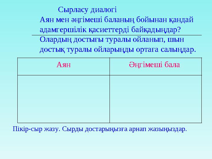 Сырласу диалогі Аян мен әңгімеші баланың бойынан қандай адамгершілік қасиеттерді байқадыңдар? Олардың достығы туралы о