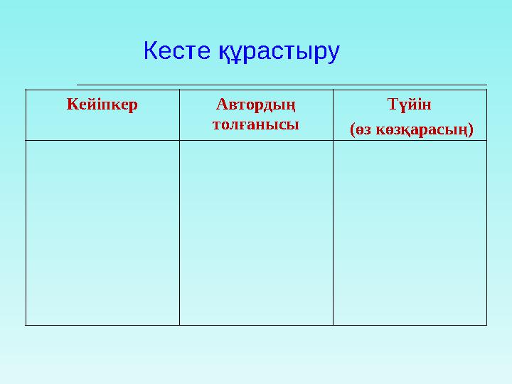 Кесте құрастыру Кейіпкер Автордың толғанысы Түйін (өз көзқарасың)