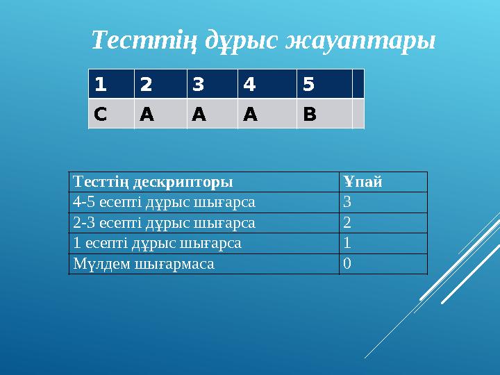 Тесттің дұрыс жауаптары 12 3 4 5 СА А А В Тесттің дескрипторы Ұпай 4-5 есепті дұрыс шығарса 3 2-3 есепті дұрыс шығарса 2 1 есеп