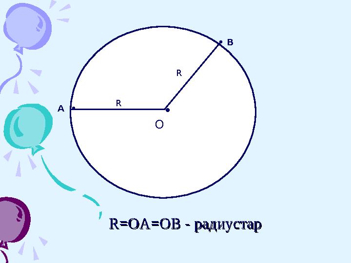 • O А • • В R R R=OA=OB - R=OA=OB - радиустаррадиустар