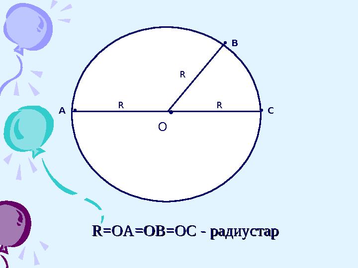 • O А • • В R R • СR R=OA=OB=OC - R=OA=OB=OC - радиустаррадиустар