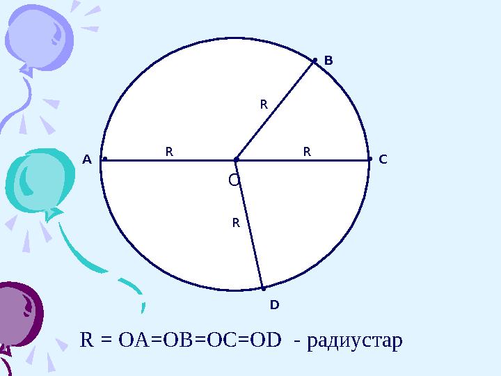 • О • С • В А • • D RR R R R = OA=OB=OC=OD - радиустар