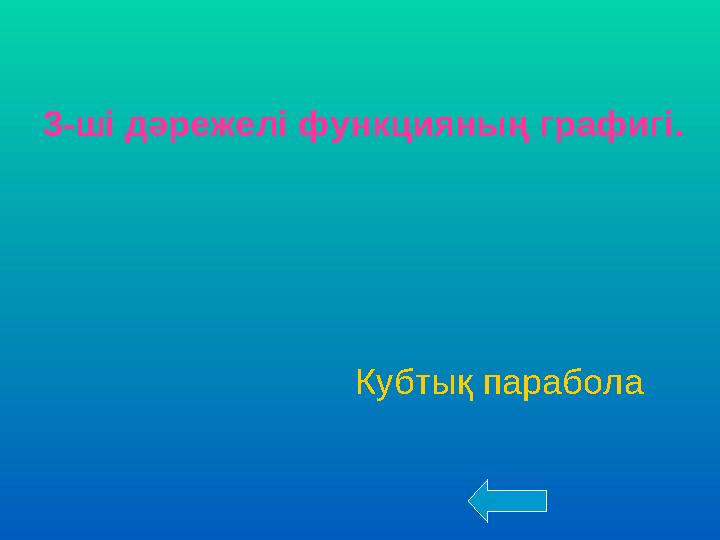 3-ші дәрежелі функцияның графигі. Кубтық парабола