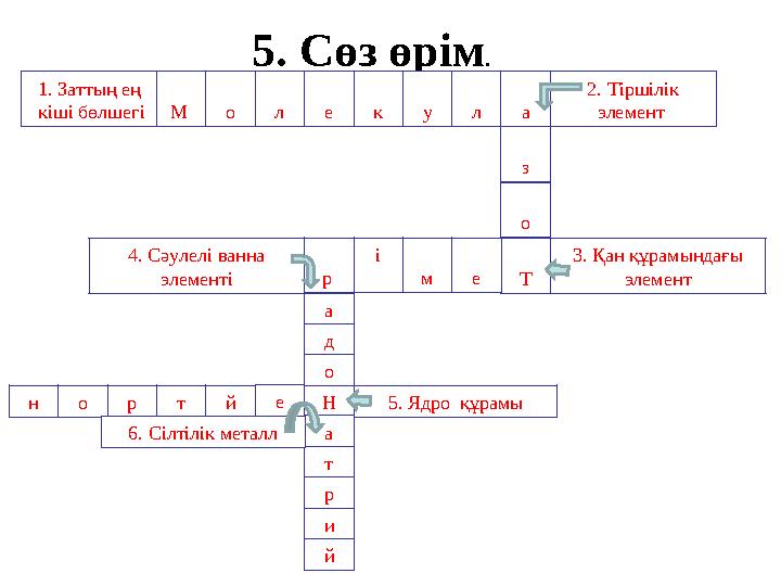 5. Сөз өрім . 1. Заттың ең кіші бөлшегі М о л е к у л а 2. Тіршілік элемент з о 3. Қан құрамындағы элементТер і м4. Сәуле