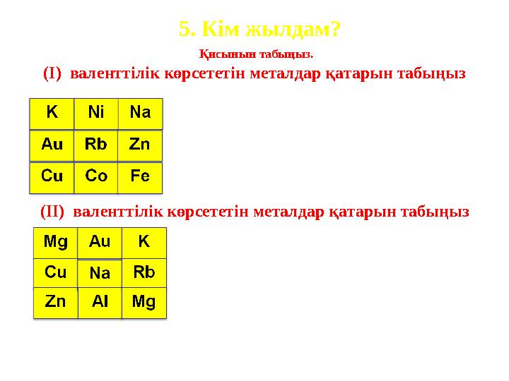 5. Кім жылдам? (І) валенттілік көрсететін металдар қатарын табыңыз Қисынын табыңыз. (ІІ) валенттілік көрсететін металдар қата