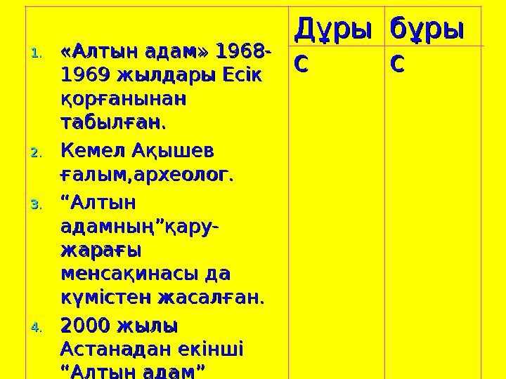 1.1. «Алтын адам» 1968-«Алтын адам» 1968- 1969 1969 жылдары Есік жылдары Есік қорғанынан қорғанынан табылған.табылған. 2.2. К