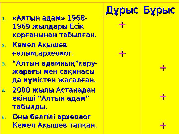 1.1. «Алтын адам» 1968-«Алтын адам» 1968- 1969 1969 жылдары Есік жылдары Есік қорғанынан табылған.қорғанынан табылған. 2.2. Ке