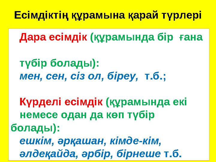 Есімдіктің құрамына қарай түрлері Дара есімдік (құрамында бір ғана түбір болады): мен, сен, сіз