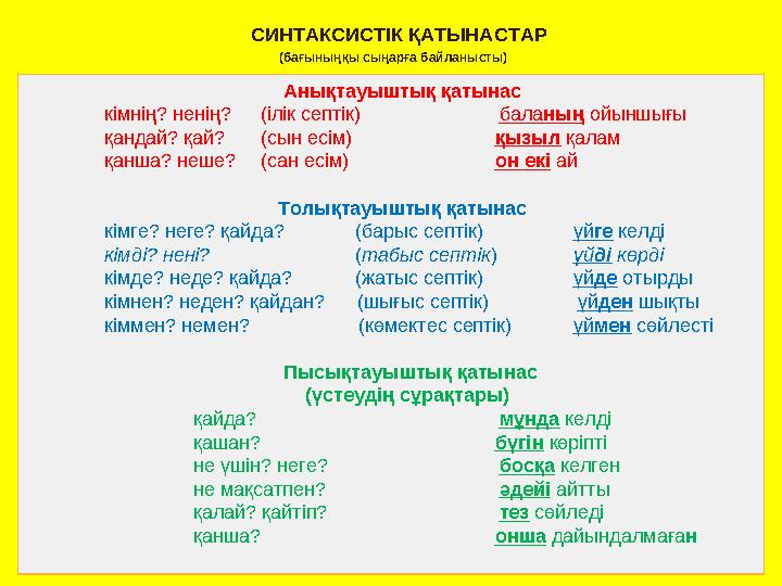 СИНТАКСИСТІК ҚАТЫНА СТАР (бағыныңқы сыңарға байланысты) Анықтауыштық қатынас