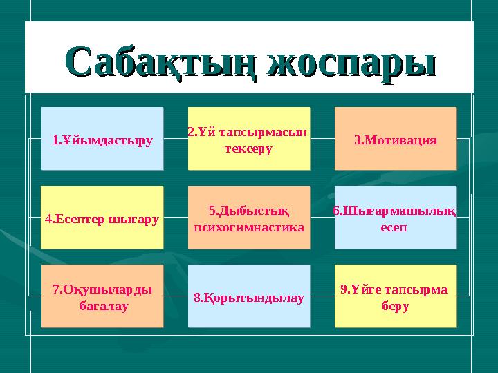 Сабақтың жоспарыСабақтың жоспары 1.Ұйымдастыру1.Ұйымдастыру 4.Есептер шығару4.Есептер шығару 7.Оқушыларды бағалау 7.Оқушылар