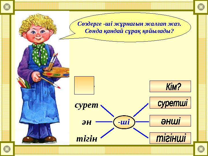 Сөздерге -ші жұрнағын жалғап жаз. Сонда қандай сұрақ қойылады? Не? сурет ән тігін -ші