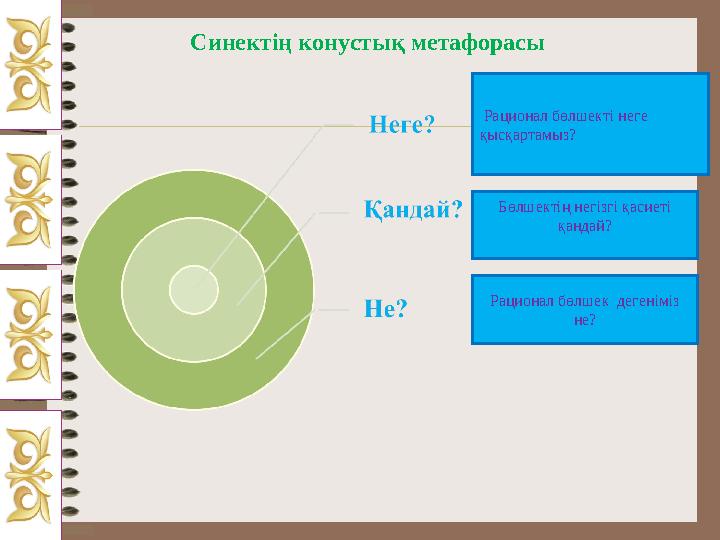 Синектің конустық метафорасы Рационал бөлшекті неге қысқартамыз? Бөлшектің негізгі қасиеті қандай? Рационал бөлшек д