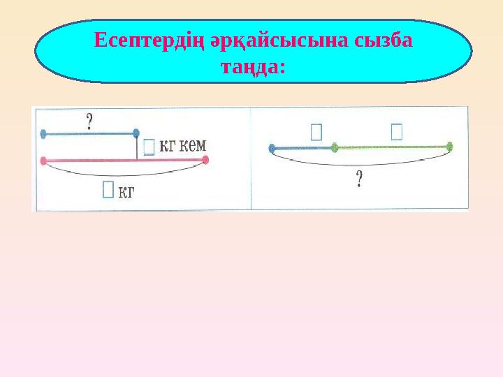 Есептердің әрқайсысына сызба таңда: