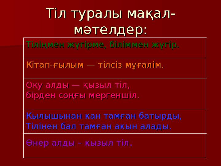 Тіл туралы мақал-Тіл туралы мақал- мәтелдермәтелдер:: Тіліңмен жүгірме, біліммен жүгір.Тіліңмен жүгірме, біліммен жүгір. Кі