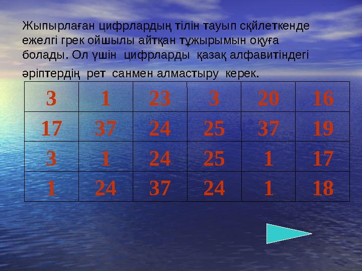 Жыпырлаған цифрлардың тілін тауып сқйлеткенде ежелгі грек ойшылы айтқан тұжырымын оқуға болады. Ол үшін цифрларды қазақ алф