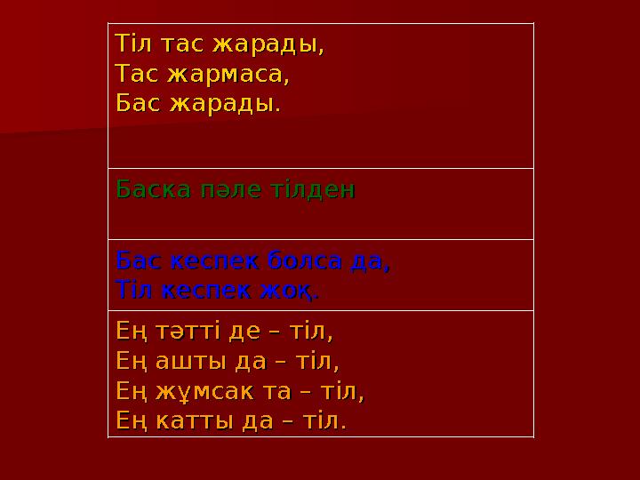 Тіл тас жарады, Тіл тас жарады, Тас жармаса, Тас жармаса, Бас жарады. Бас жарады. Баска пәле тілденБаска пәле тілден Бас