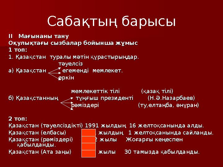 Сабақтың барысы II II Мағынаны тануМағынаны тану Оқулықтағы сызбалар бойынша жұмысОқулықтағы сызбалар бойынша жұмыс 1 топ: 1