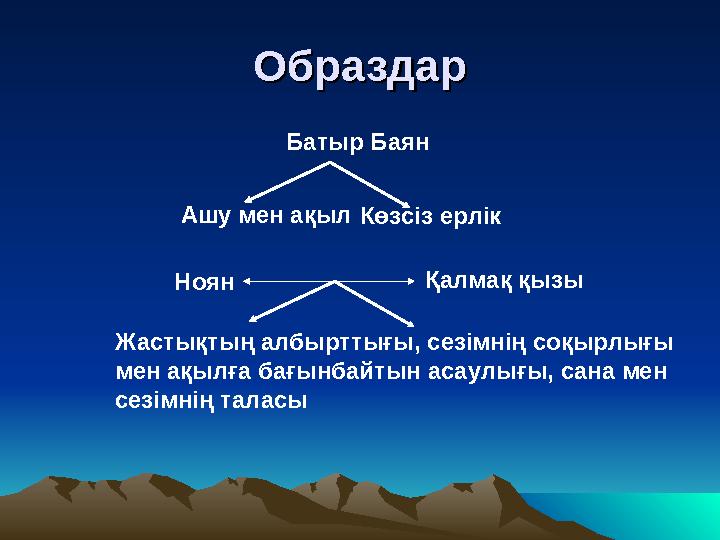 ОбраздарОбраздар Батыр Баян Ашу мен ақылКөзсіз ерлік Ноян Қалмақ қызы Жастықтың албырттығы, сезімнің соқырлығы мен ақылға бағын