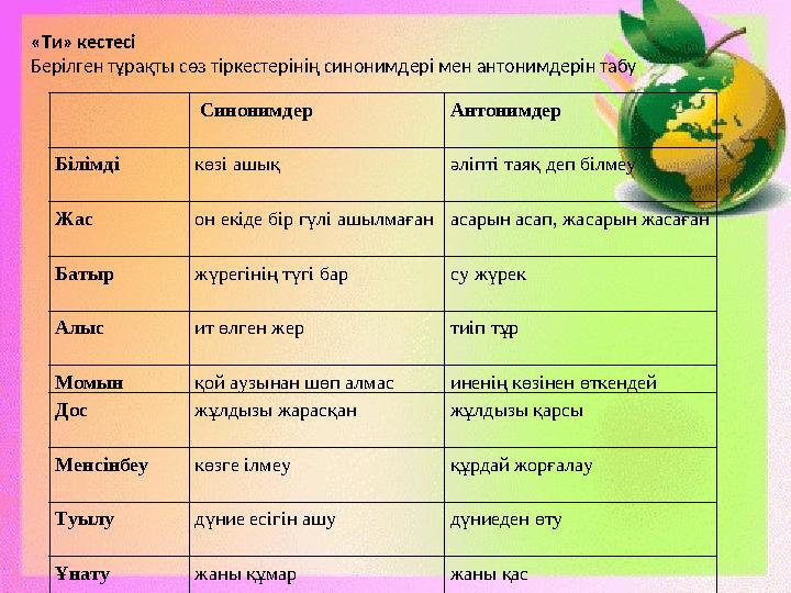 Әйелдердің кискасын жалау Досымның анасының порносы