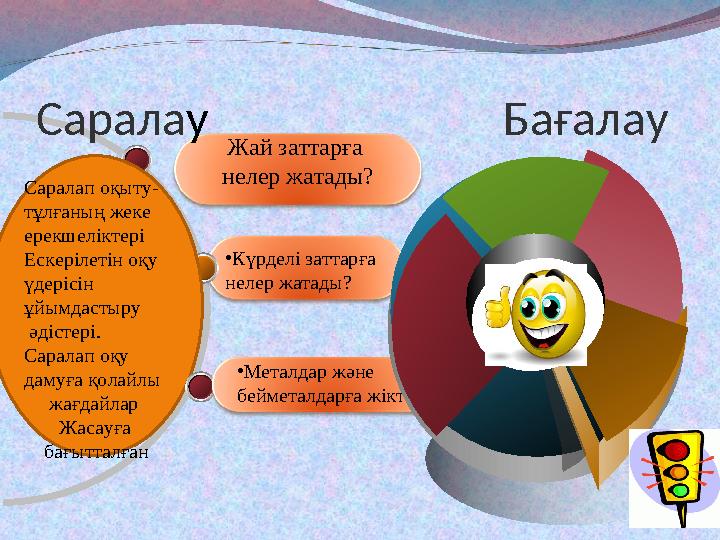 Жай заттарға нелер жатады? Саралап оқыту- тұлғаның жеке ерекшеліктері Ескерілетін оқу үдерісін ұйымдастыру әдістері.