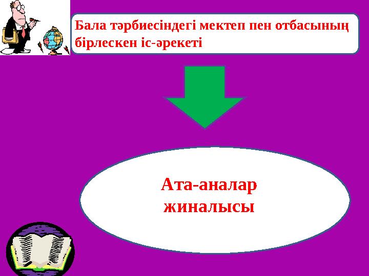 Бала тәрбиесіндегі мектеп пен отбасының бірлескен іс-әрекеті Ата-аналар жиналысы