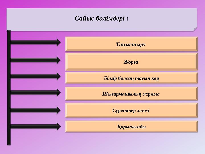 Сайыс бөлімдері : Таныстыру Жорға Білгір болсаң тауып көр Шығармашылық жұмыс Суреттер әлемі Қорытынды