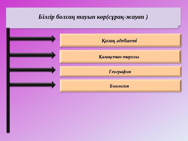 Білгір болсаң тауып көр(сұрақ-жауап ) Қазақ әдебиеті Қазақстан тарихы География Биология