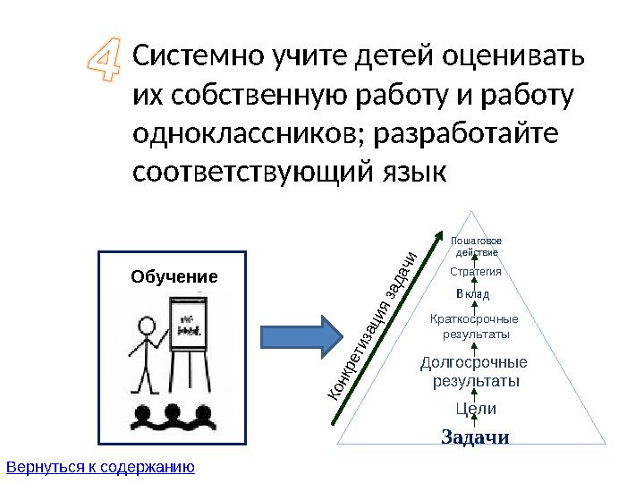 Системно учите детей оценивать их собственную работу и работу одноклассников; разработайте соответствующий язык Вернуться к с