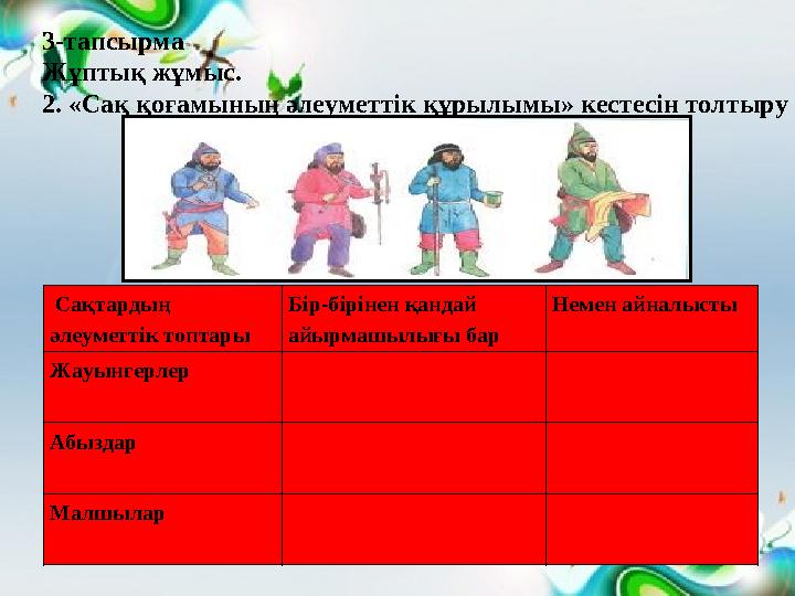 3-тапсырма Жұптық жұмыс. 2. «Сақ қоғамының әлеуметтік құрылымы» кестесін толтыру Сақтардың әлеуметтік топтары Бір-бірінен қа