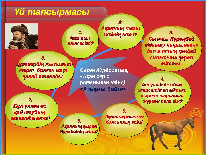 Үй тапсырмасы Үй тапсырмасы 6.6. Ақанның қыран Ақанның қыран бүркітінің аты?бүркітінің аты? 3.3. Сыншы Күреңбай Сыншы Күреңбай