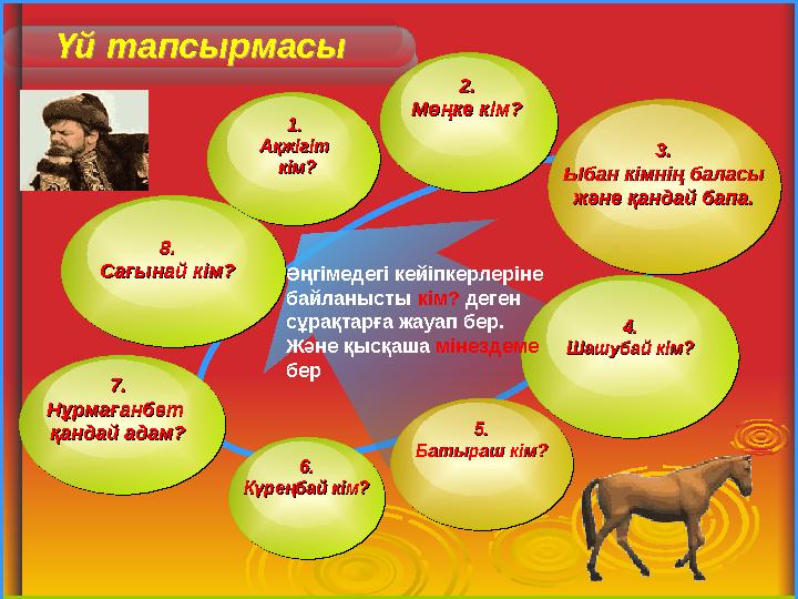 Үй тапсырмасы Үй тапсырмасы 6.6. Күреңбай кім?Күреңбай кім? 3.3. Ыбан кімнің баласы Ыбан кімнің баласы және қандай бапа.және қа