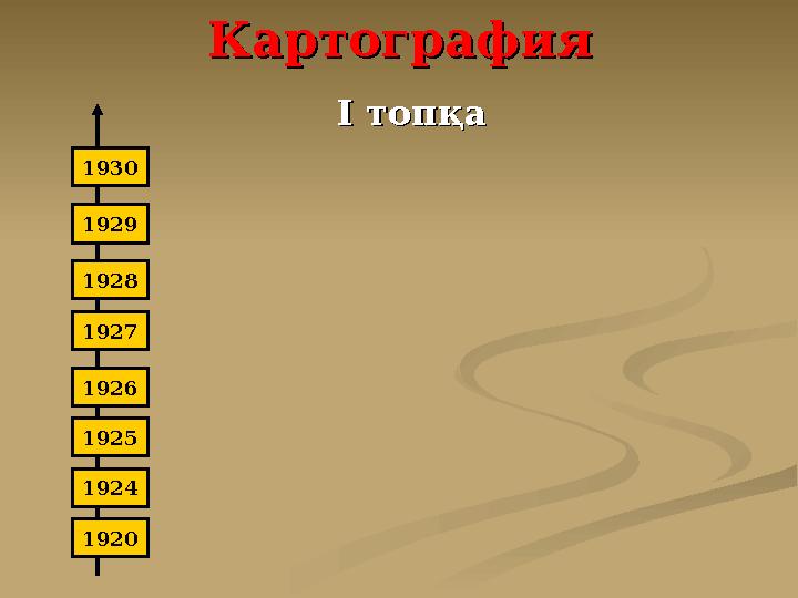 КартографияКартография І топқаІ топқа 1924 1925 1926 1927 1928 1929 1920 1930