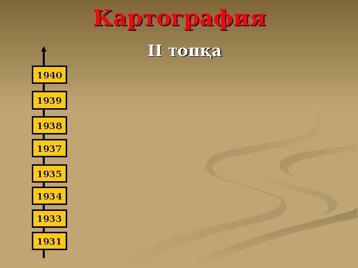 КартографияКартография ІІ топқаІІ топқа 1933 1934 1935 1937 1938 1939 1931 1940