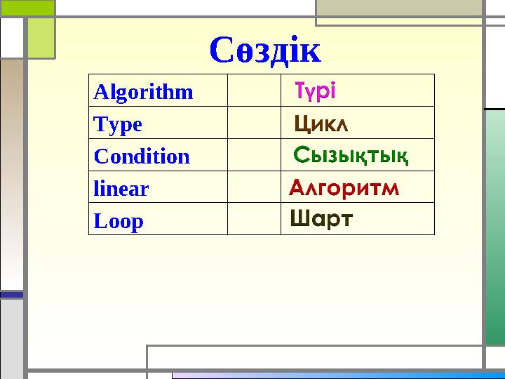 Сөздік Algorithm Type Condition linear Loop