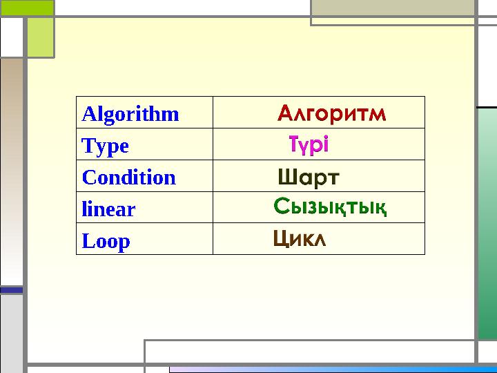Algorithm Type Condition linear Loop