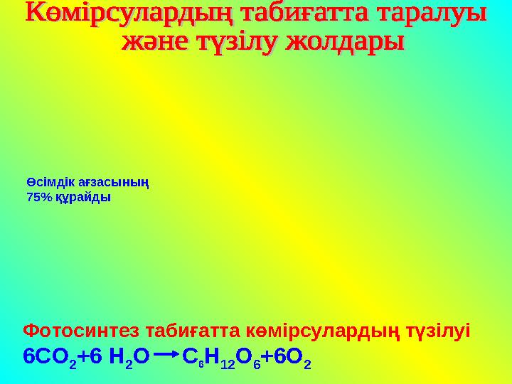 Өсімдік ағзасының 75% құрайды Фотосинтез табиғатта көмірсулардың түзілуі 6СО 2+6 Н 2О С 6Н 12О 6+6О 2