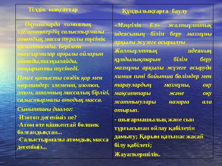 Салыстырмалы атомдық масса 7 сынып презентация