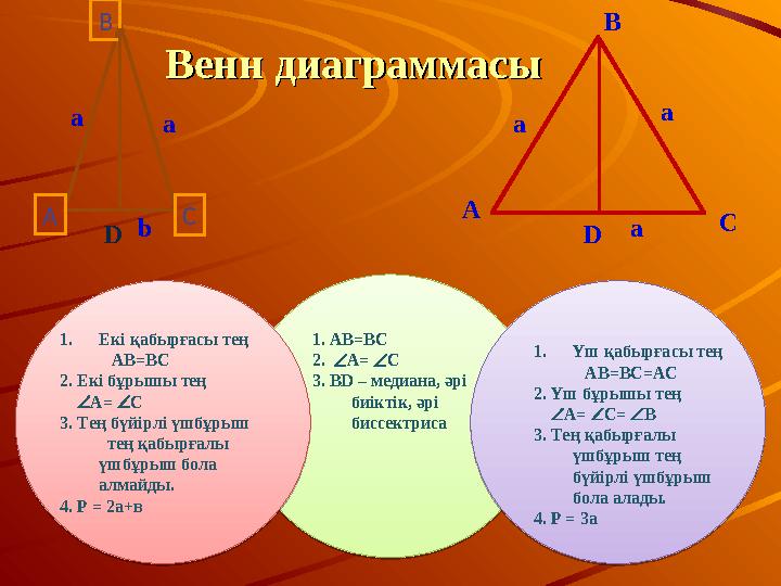 Венн диаграммасыВенн диаграммасы A B C B A C DD a aa a a b 1.Екі қабырғасы тең АВ=ВС 2. Екі бұрышы тең А= С