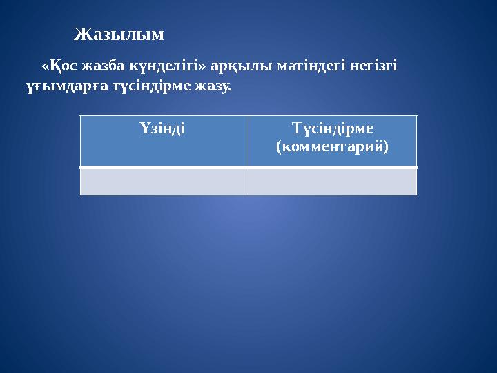 Жазылым «Қос жазба күнделігі» арқылы мәтіндегі негізгі ұғымдарға түсіндірме жазу. Үзінді Түсіндірме (комментарий)