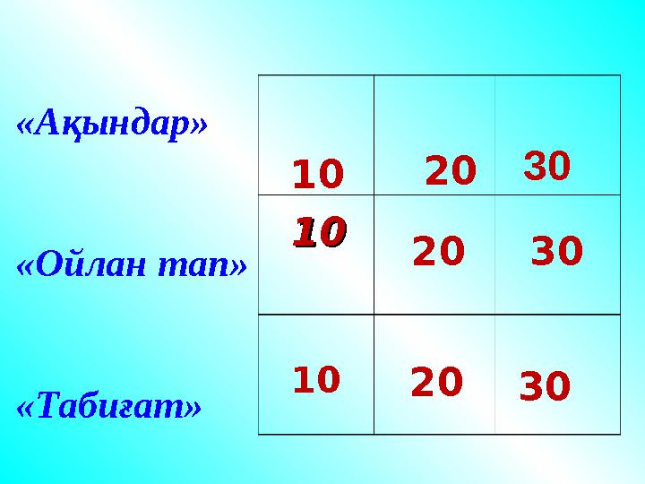 «Ақындар» «Ойлан тап» «Табиғат» 1010 20 30 10 2030 10 2030 «Ақындар» «Ойлан тап» «Табиғат» 1010 20 30 10 2030 10 2030